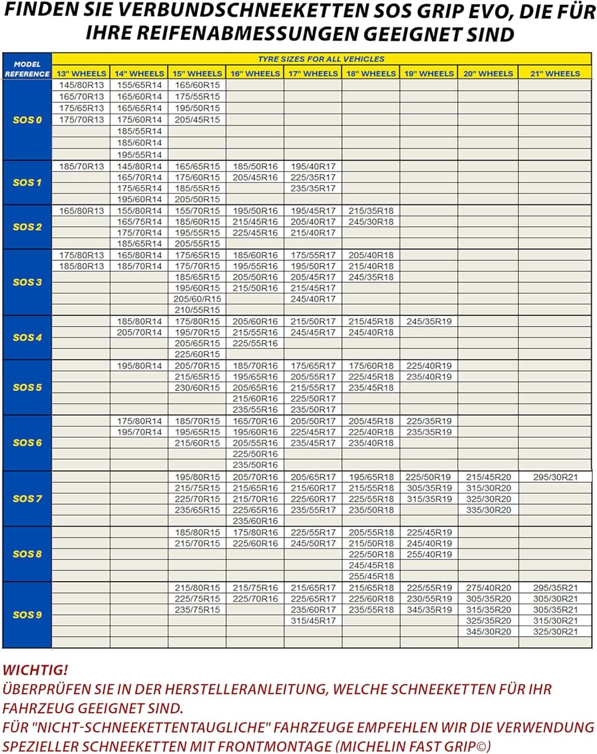 MICHELIN SOS GRIP EVO 9 - Billede 8