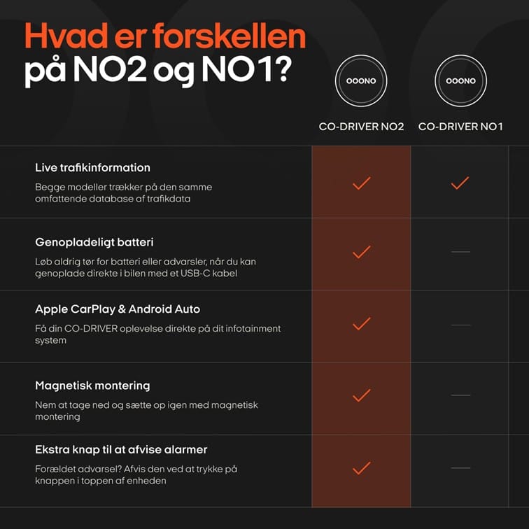 OOONO CO-DRIVER NO2 PLUS - Billede 8